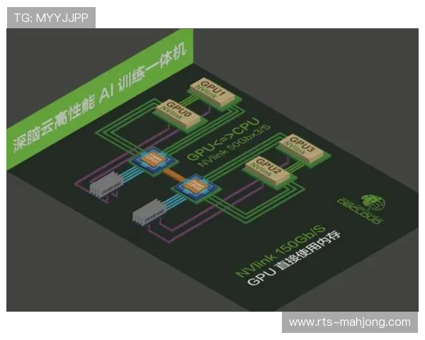 PGA巡回赛的运营现实:如何在每周超三万次击球中部署AI解决方案 PGA巡回赛的运营现实:如何在每周超三万次击球中部署AI解决方案