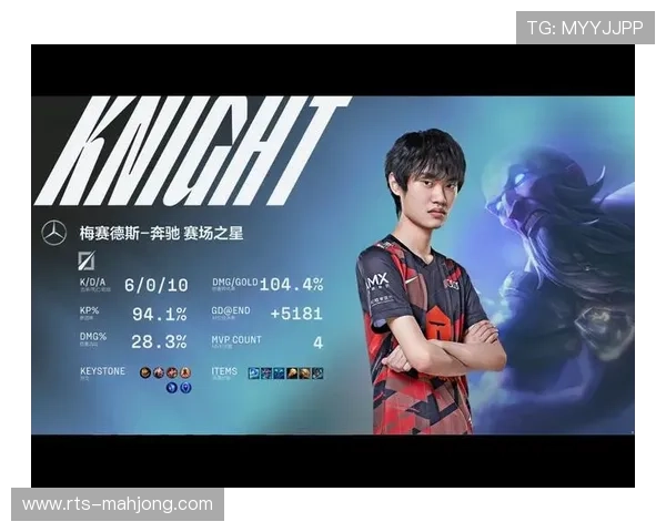 Yandex让一追二逆转OG，拿下BLAST成都站揭幕战