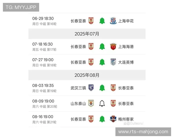 中超管理层改革迫在眉睫，亚冠溃败敲警钟